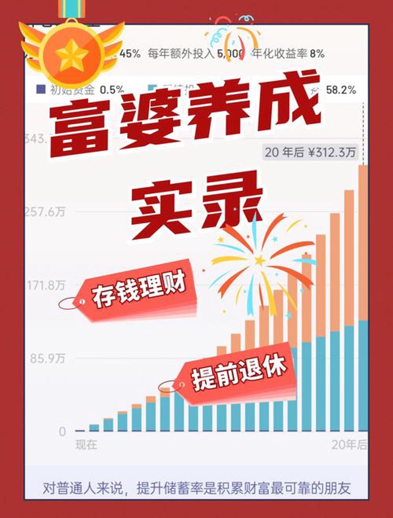 理财规划：打造个人财务的安全网