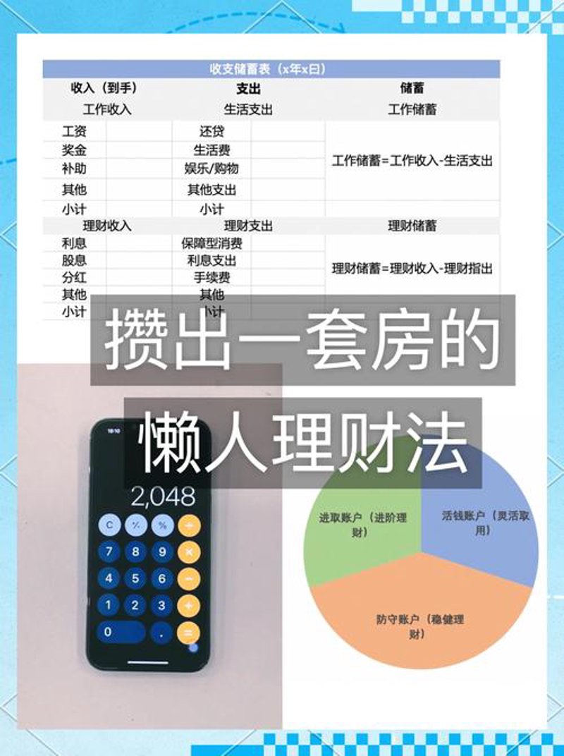 理财规划